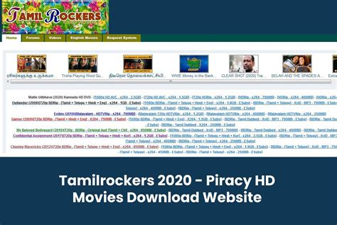 tamilrockers proxy|TamilRockers Proxy: Latest Unblock Sites List and Alternatives